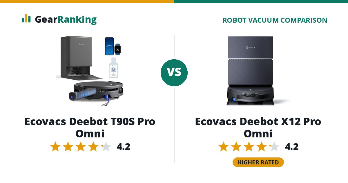 Ecovacs Deebot T90S Pro Omni vs Ecovacs Deebot X12 Pro Omni