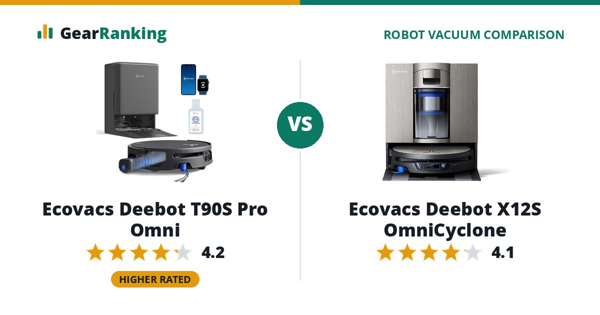 Ecovacs Deebot T90S Pro Omni vs Ecovacs Deebot X12S OmniCyclone