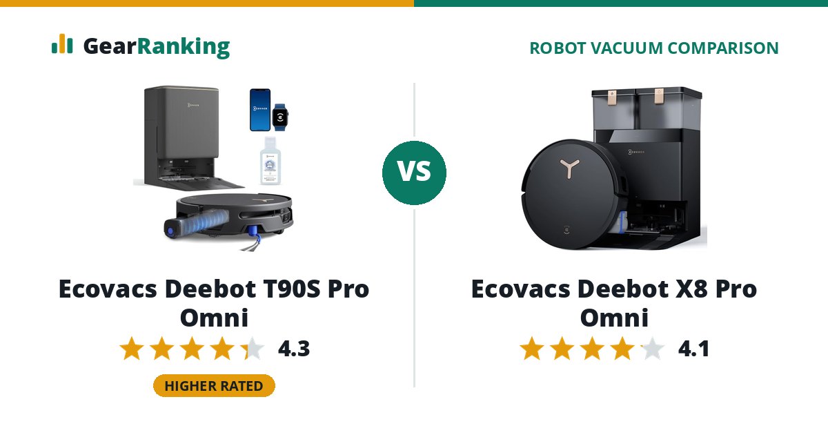 Ecovacs Deebot T90S Pro Omni vs Ecovacs Deebot X8 Pro Omni