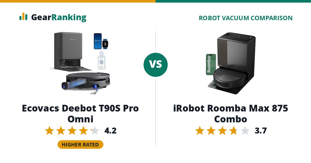 Ecovacs Deebot T90S Pro Omni vs iRobot Roomba Max 875 Combo