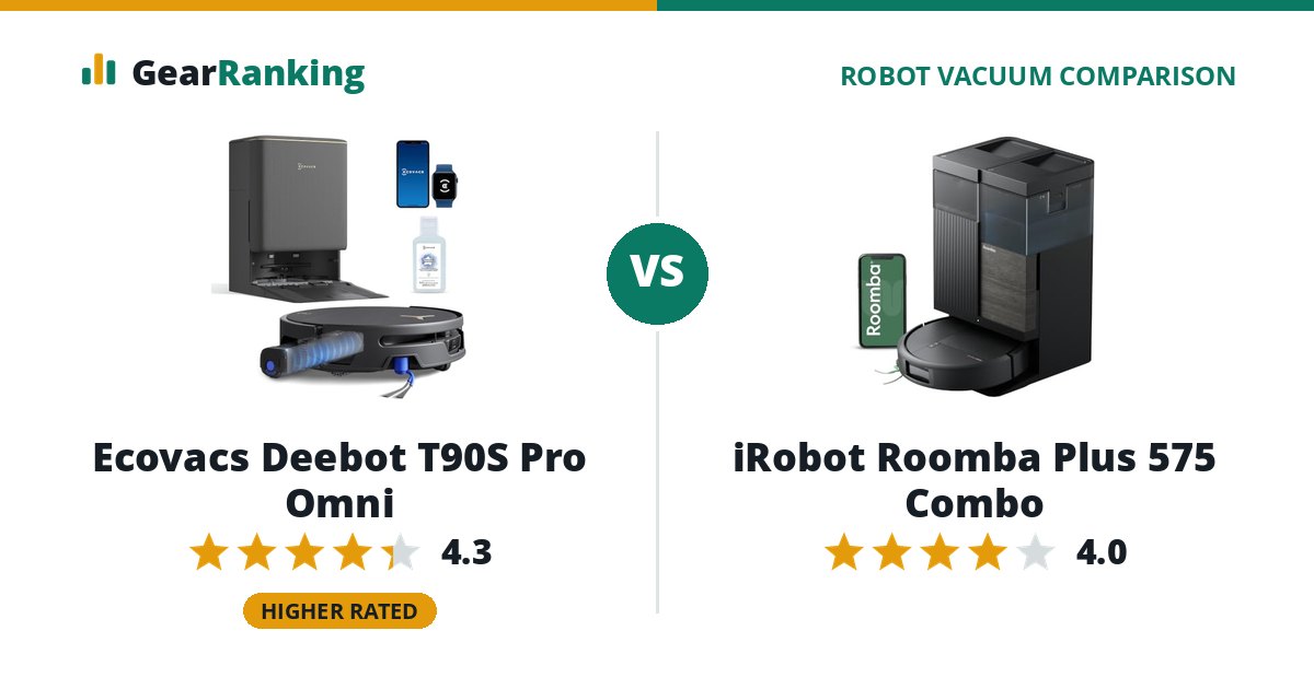 Ecovacs Deebot T90S Pro Omni vs iRobot Roomba Plus 575 Combo