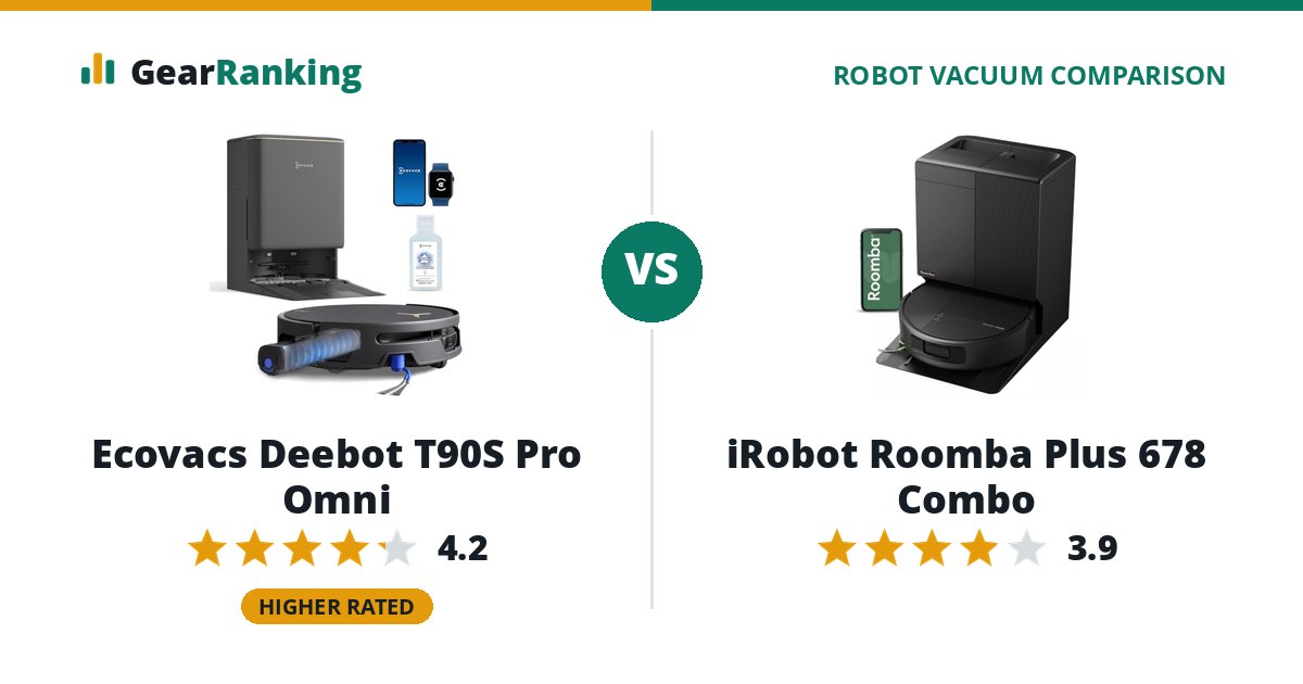 Ecovacs Deebot T90S Pro Omni vs iRobot Roomba Plus 678 Combo