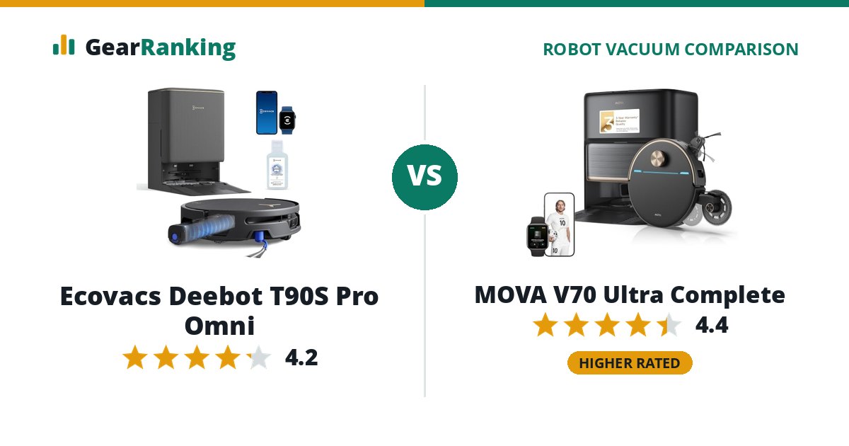 Ecovacs Deebot T90S Pro Omni vs MOVA V70 Ultra Complete