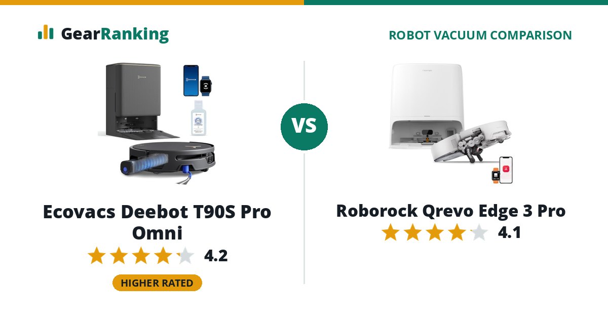 Ecovacs Deebot T90S Pro Omni vs Roborock Qrevo Edge 3 Pro
