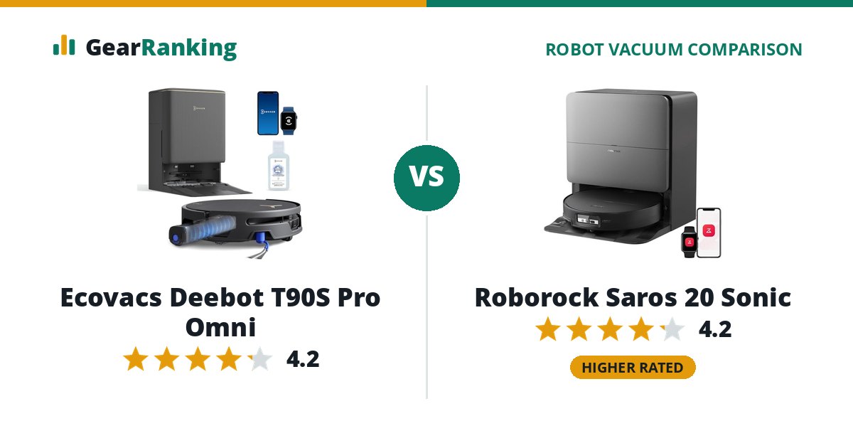 Ecovacs Deebot T90S Pro Omni vs Roborock Saros 20 Sonic