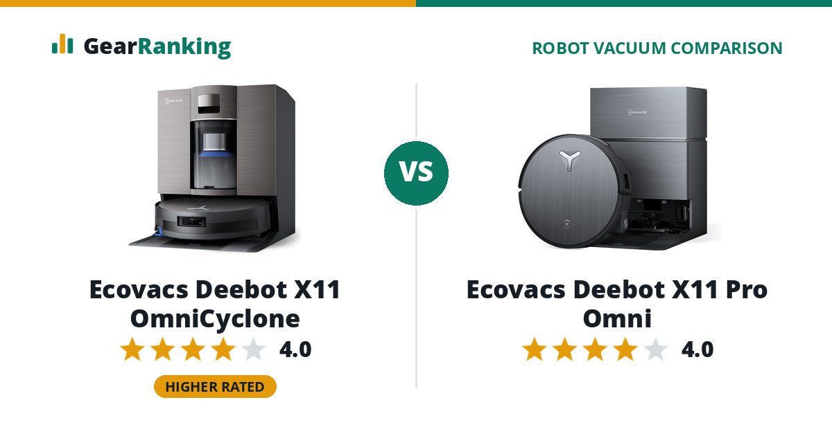 Ecovacs Deebot X11 OmniCyclone vs Ecovacs Deebot X11 Pro Omni