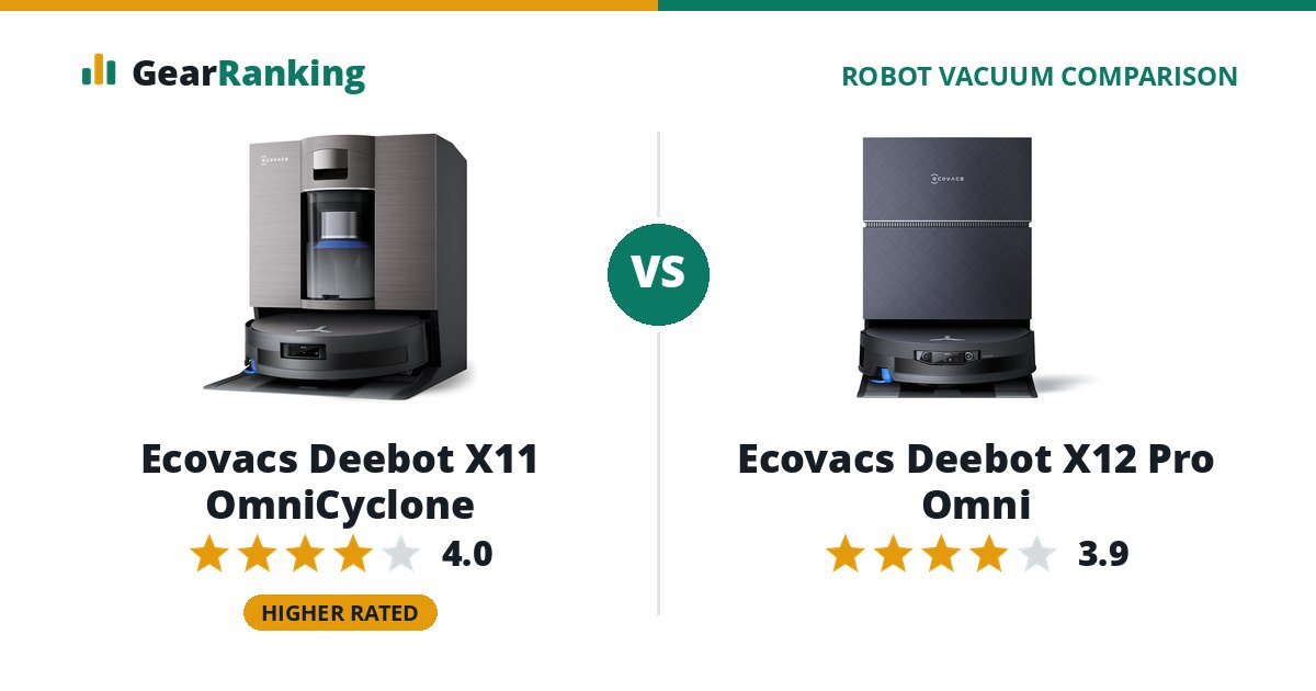 Ecovacs Deebot X11 OmniCyclone vs Ecovacs Deebot X12 Pro Omni