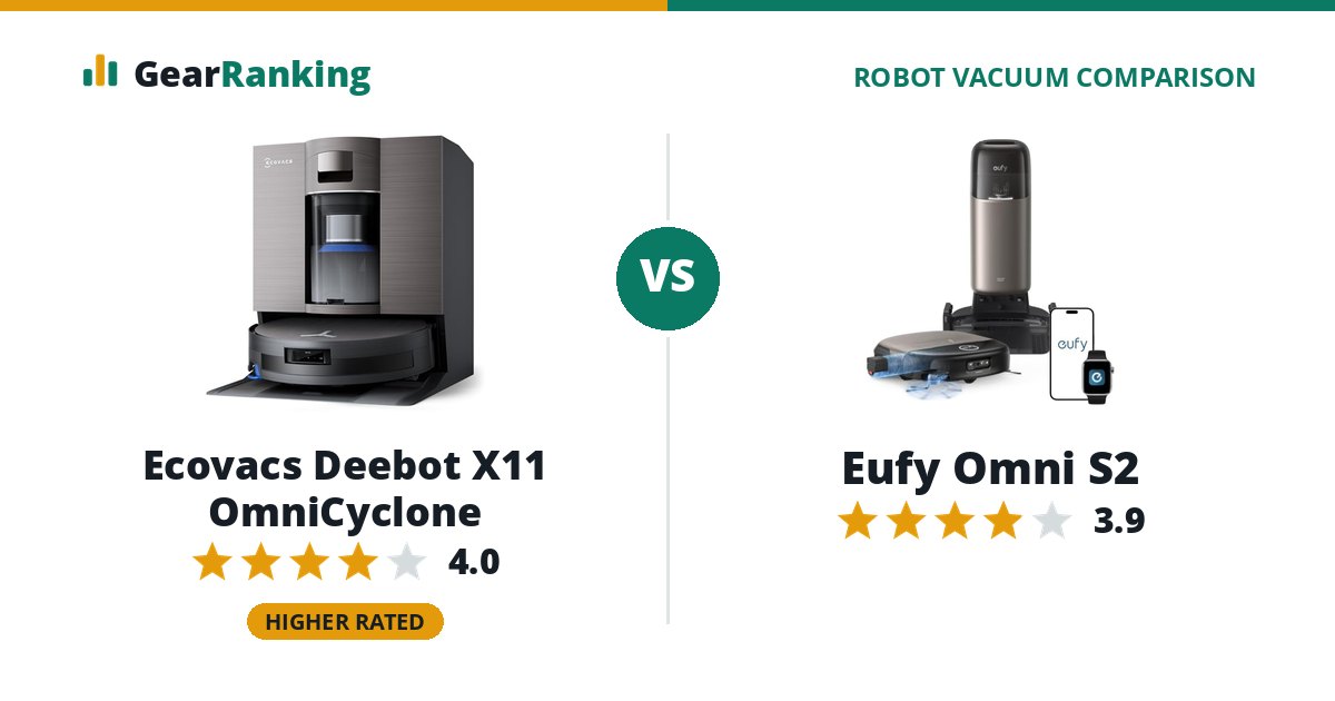 Ecovacs Deebot X11 OmniCyclone vs Eufy Omni S2