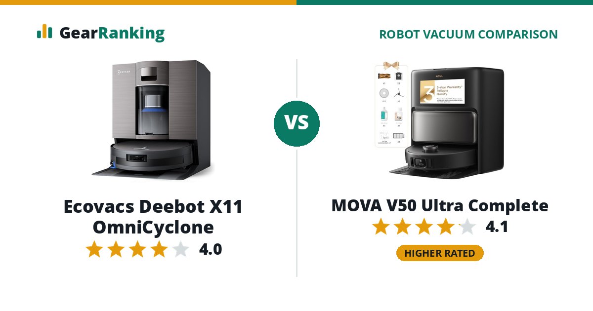 Ecovacs Deebot X11 OmniCyclone vs MOVA V50 Ultra Complete