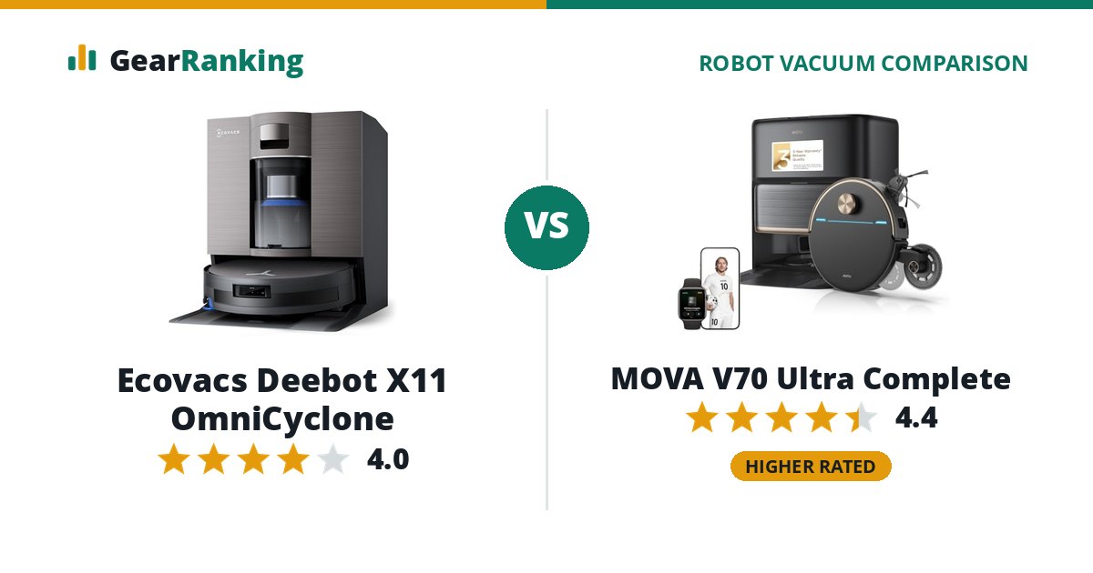 Ecovacs Deebot X11 OmniCyclone vs MOVA V70 Ultra Complete