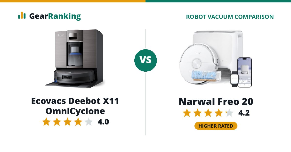 Ecovacs Deebot X11 OmniCyclone vs Narwal Freo 20