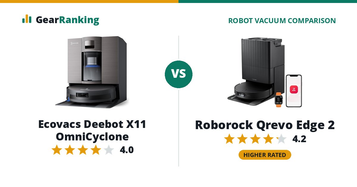 Ecovacs Deebot X11 OmniCyclone vs Roborock Qrevo Edge 2