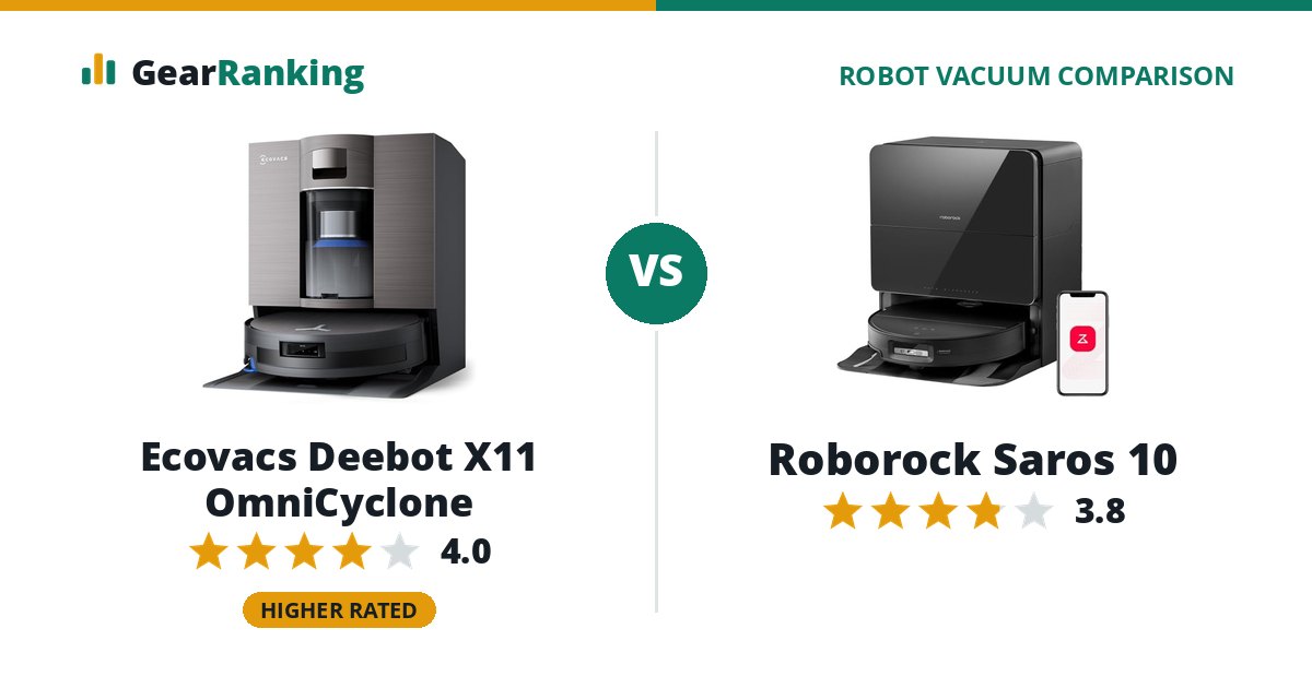 Ecovacs Deebot X11 OmniCyclone vs Roborock Saros 10
