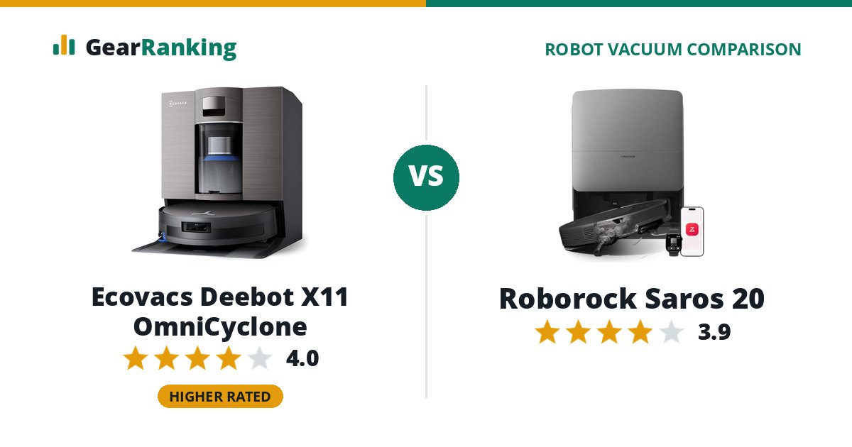 Ecovacs Deebot X11 OmniCyclone vs Roborock Saros 20