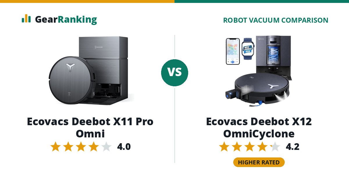 Ecovacs Deebot X11 Pro Omni vs Ecovacs Deebot X12 OmniCyclone