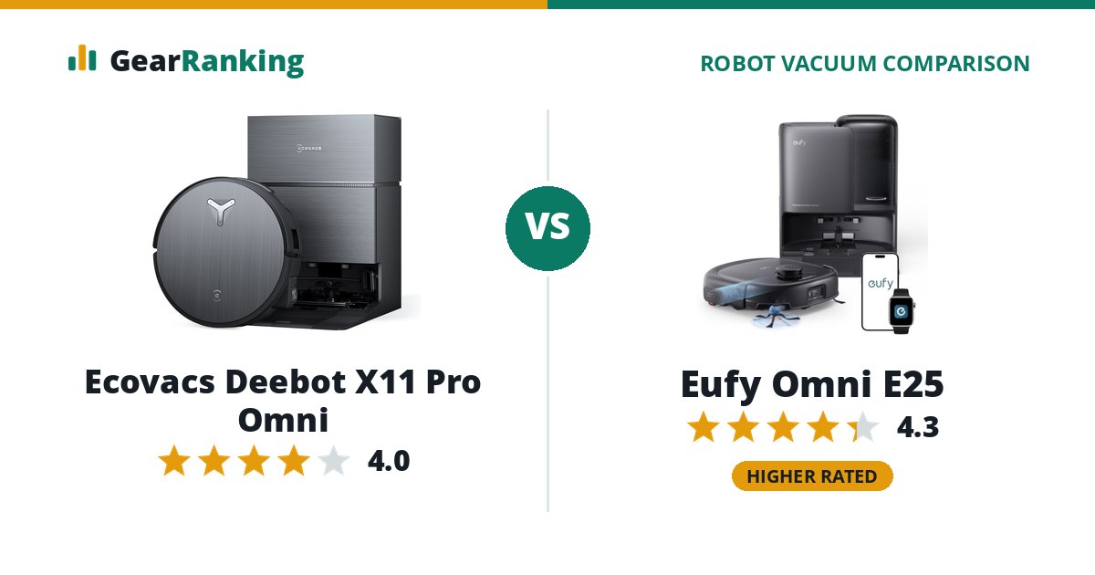 Ecovacs Deebot X11 Pro Omni vs Eufy Omni E25