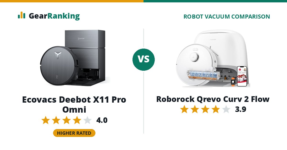 Ecovacs Deebot X11 Pro Omni vs Roborock Qrevo Curv 2 Flow