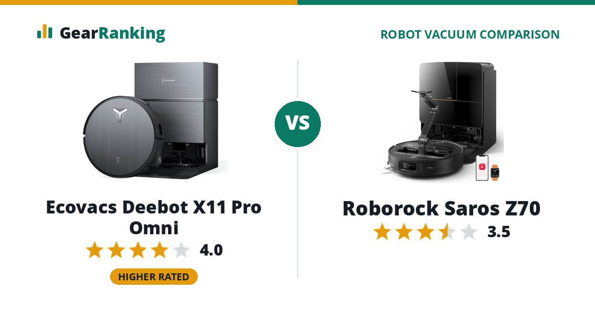 Ecovacs Deebot X11 Pro Omni vs Roborock Saros Z70