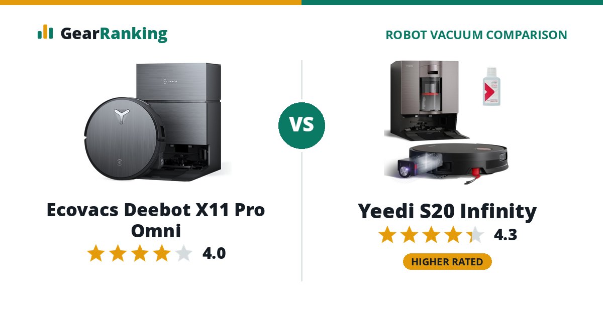 Ecovacs Deebot X11 Pro Omni vs Yeedi S20 Infinity