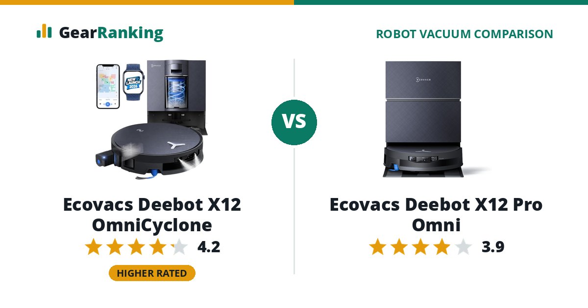 Ecovacs Deebot X12 OmniCyclone vs Ecovacs Deebot X12 Pro Omni