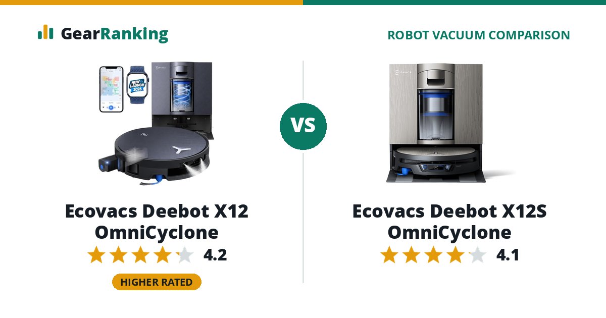 Ecovacs Deebot X12 OmniCyclone vs Ecovacs Deebot X12S OmniCyclone