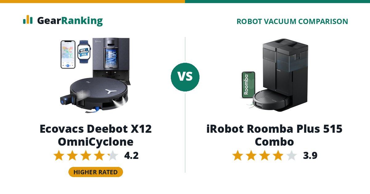 Ecovacs Deebot X12 OmniCyclone vs iRobot Roomba Plus 515 Combo