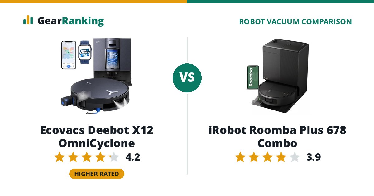 Ecovacs Deebot X12 OmniCyclone vs iRobot Roomba Plus 678 Combo