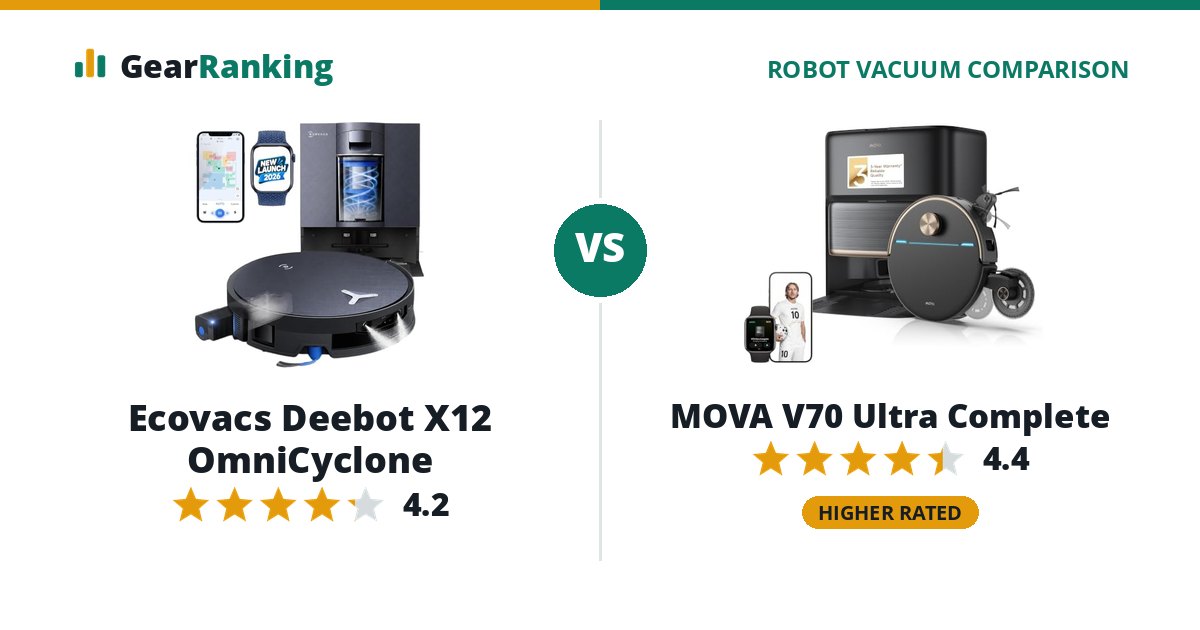 Ecovacs Deebot X12 OmniCyclone vs MOVA V70 Ultra Complete