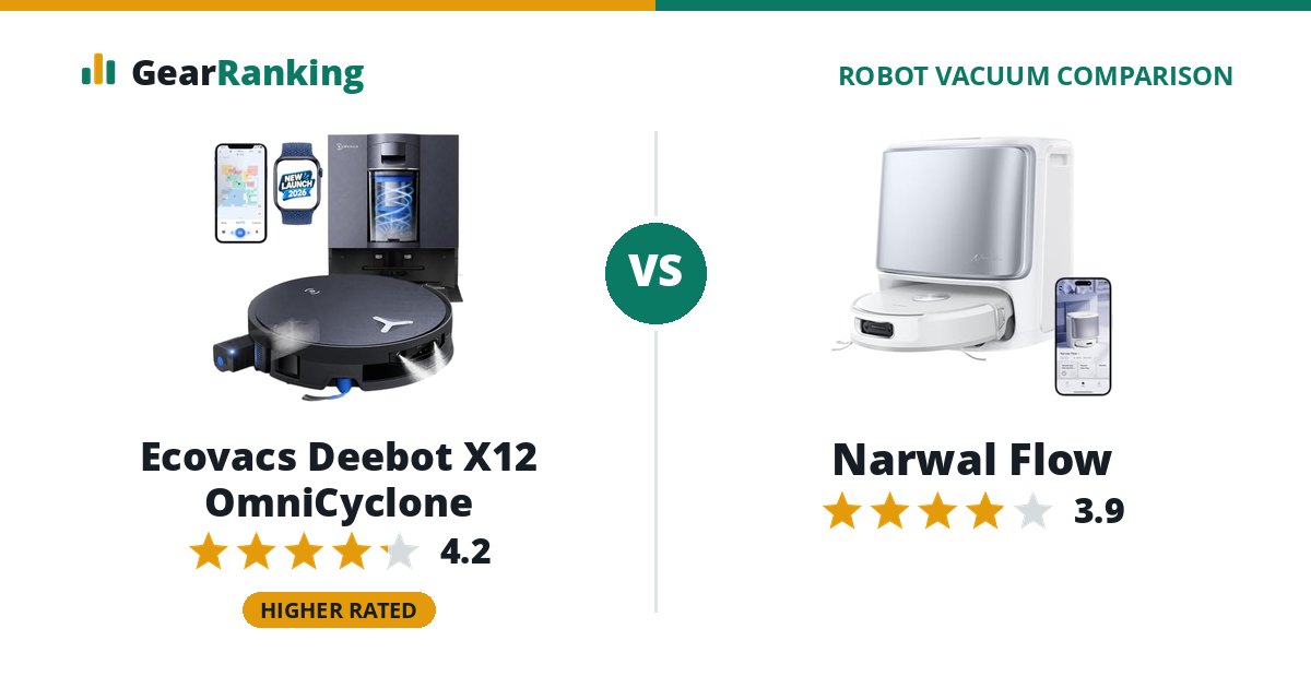 Ecovacs Deebot X12 OmniCyclone vs Narwal Flow