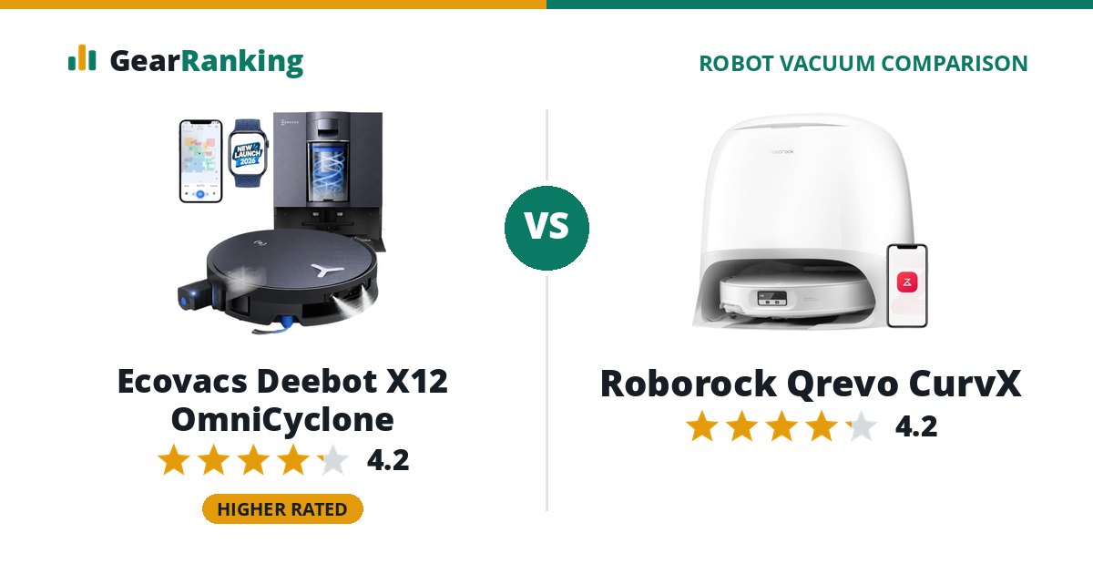 Ecovacs Deebot X12 OmniCyclone vs Roborock Qrevo CurvX