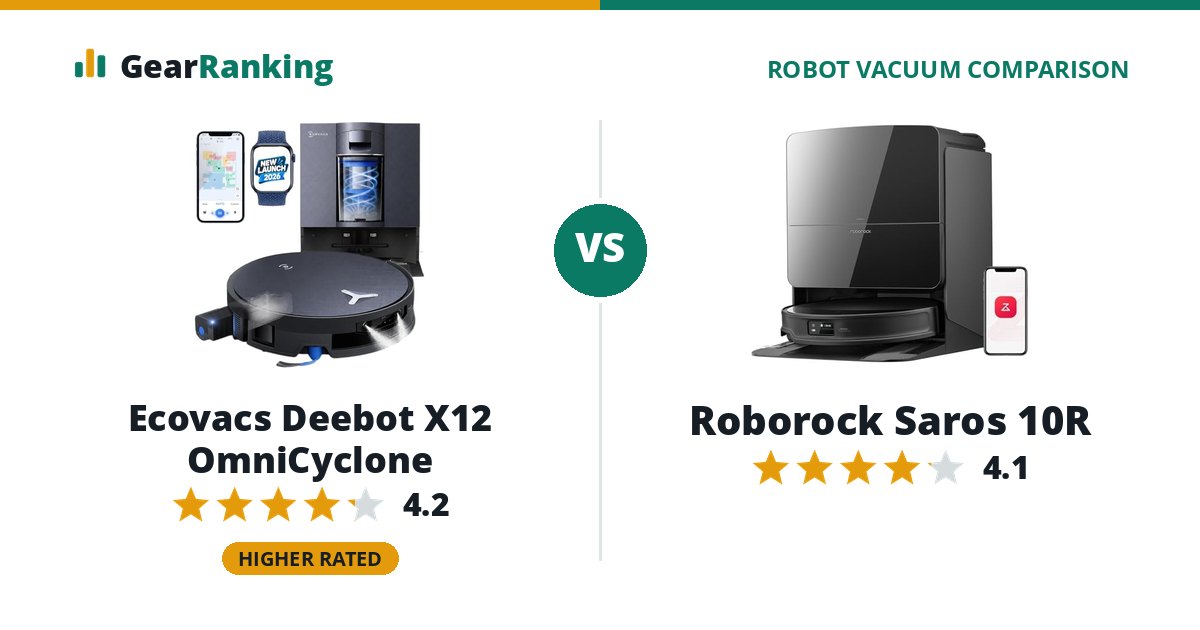 Ecovacs Deebot X12 OmniCyclone vs Roborock Saros 10R