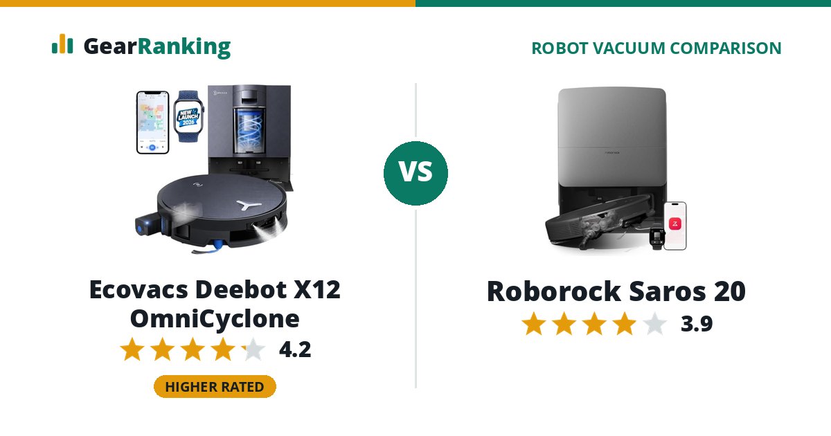 Ecovacs Deebot X12 OmniCyclone vs Roborock Saros 20