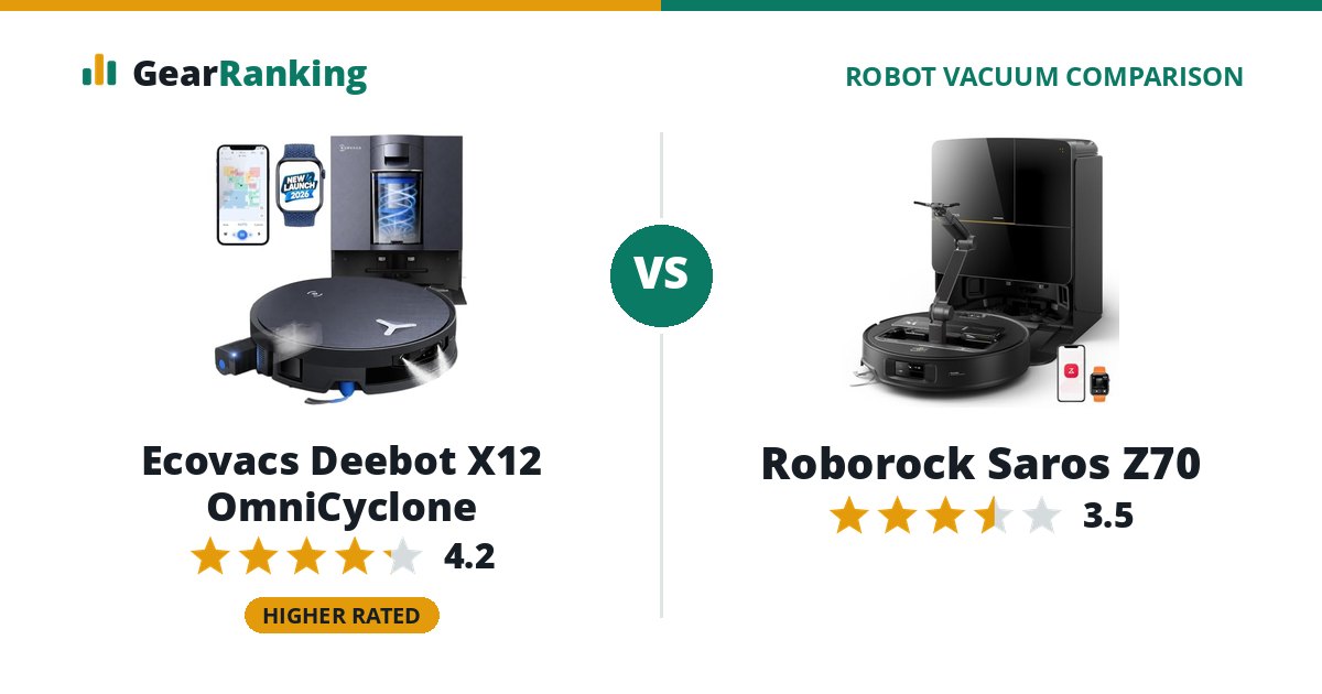 Ecovacs Deebot X12 OmniCyclone vs Roborock Saros Z70