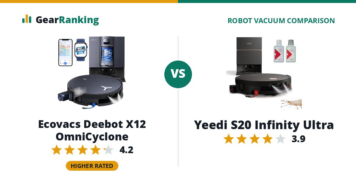 Ecovacs Deebot X12 OmniCyclone vs Yeedi S20 Infinity Ultra