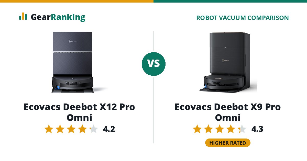 Ecovacs Deebot X12 Pro Omni vs Ecovacs Deebot X9 Pro Omni