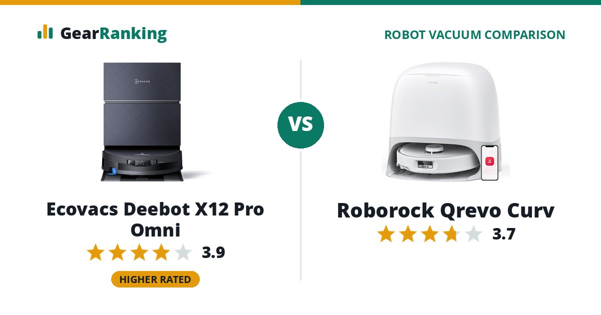 Ecovacs Deebot X12 Pro Omni vs Roborock Qrevo Curv