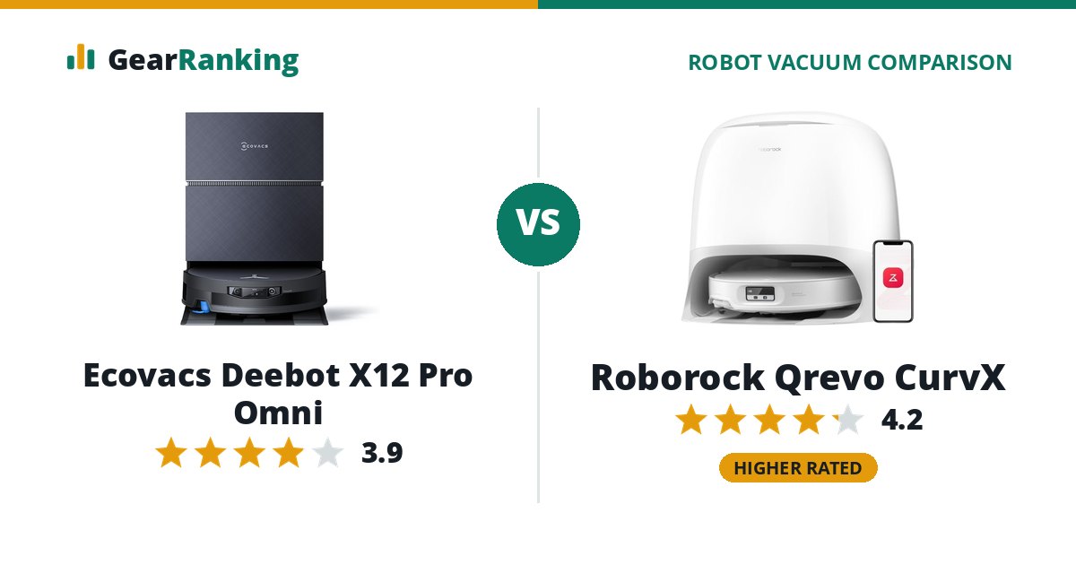 Ecovacs Deebot X12 Pro Omni vs Roborock Qrevo CurvX
