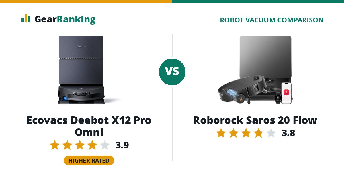 Ecovacs Deebot X12 Pro Omni vs Roborock Saros 20 Flow