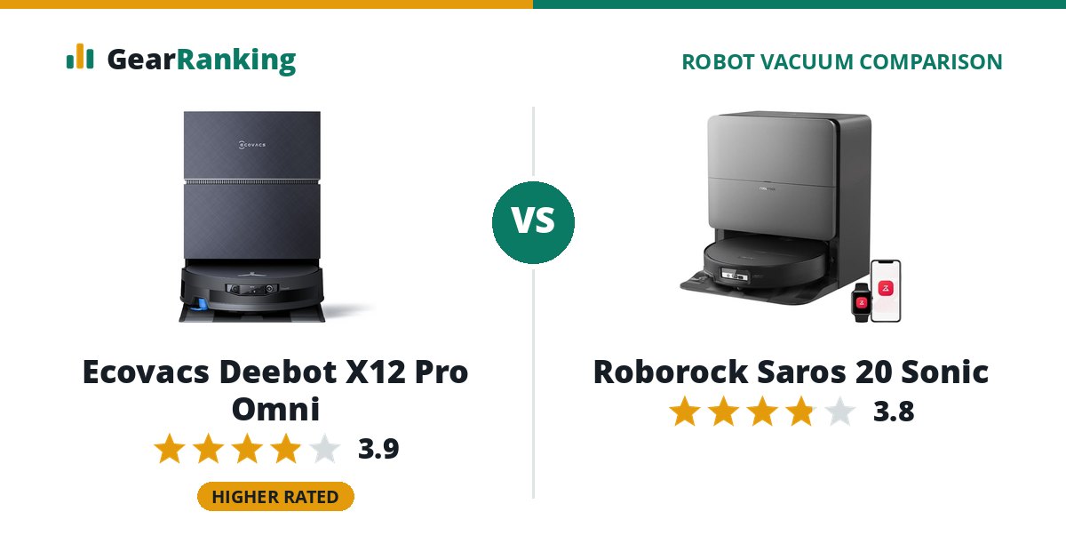 Ecovacs Deebot X12 Pro Omni vs Roborock Saros 20 Sonic