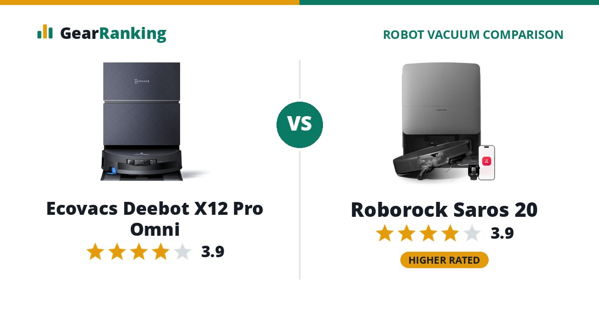 Ecovacs Deebot X12 Pro Omni vs Roborock Saros 20