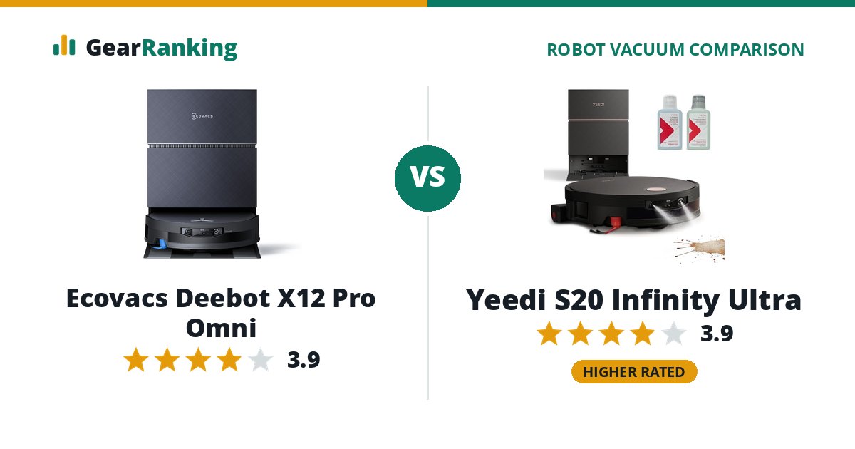 Ecovacs Deebot X12 Pro Omni vs Yeedi S20 Infinity Ultra
