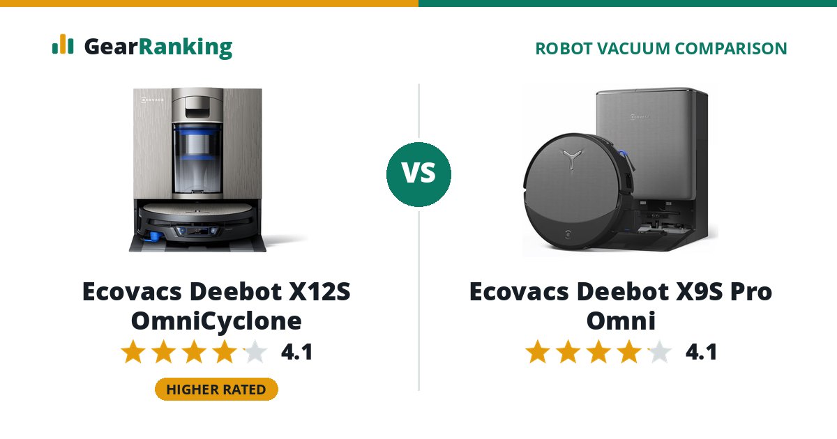 Ecovacs Deebot X12S OmniCyclone vs Ecovacs Deebot X9S Pro Omni