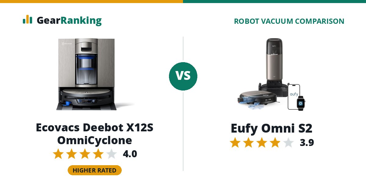 Ecovacs Deebot X12S OmniCyclone vs Eufy Omni S2