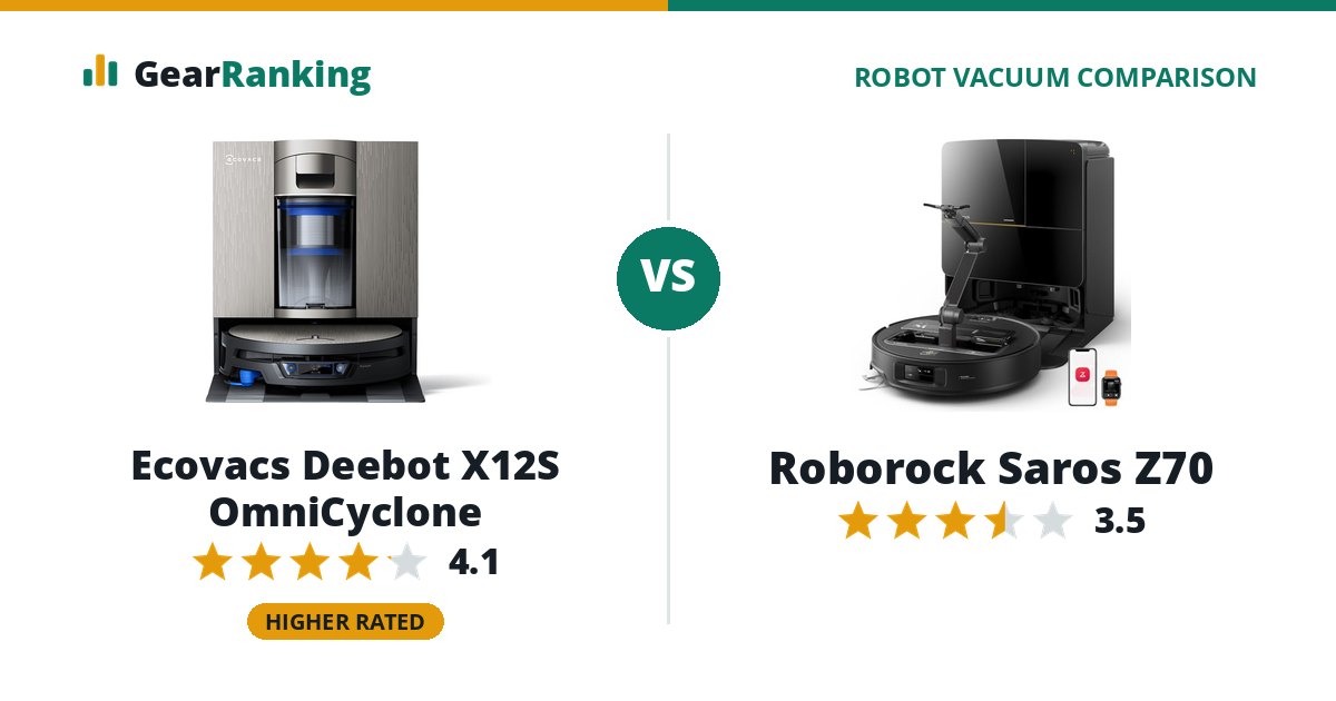 Ecovacs Deebot X12S OmniCyclone vs Roborock Saros Z70