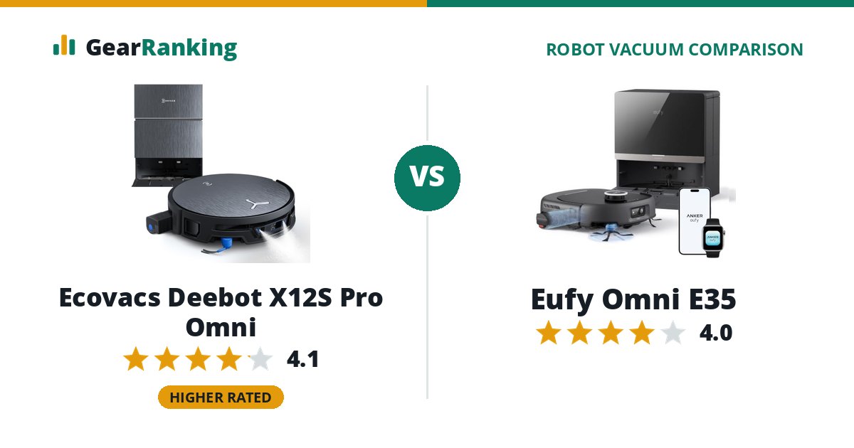 Ecovacs Deebot X12S Pro Omni vs Eufy Omni E35