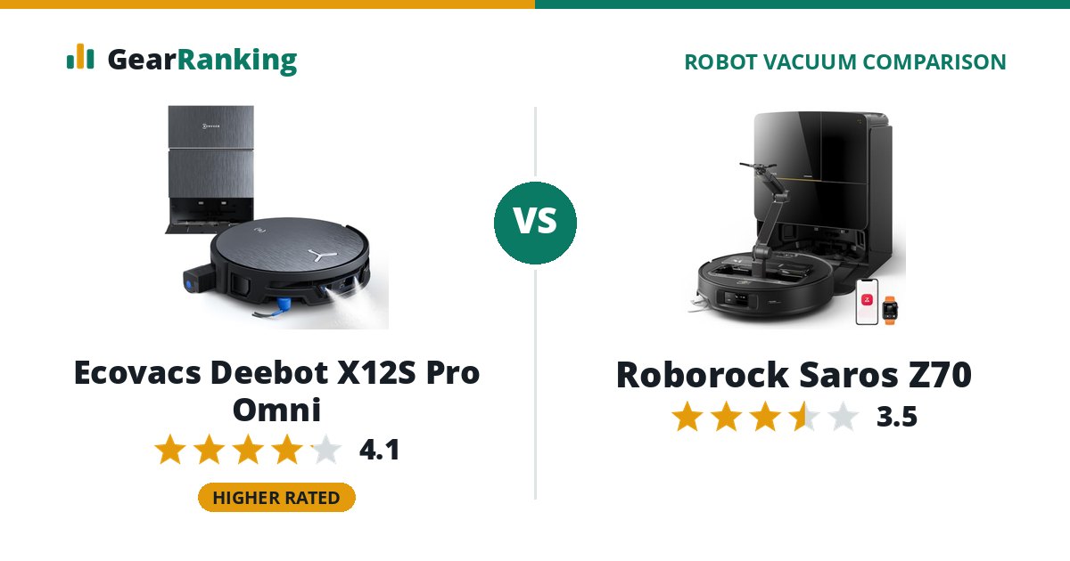 Ecovacs Deebot X12S Pro Omni vs Roborock Saros Z70