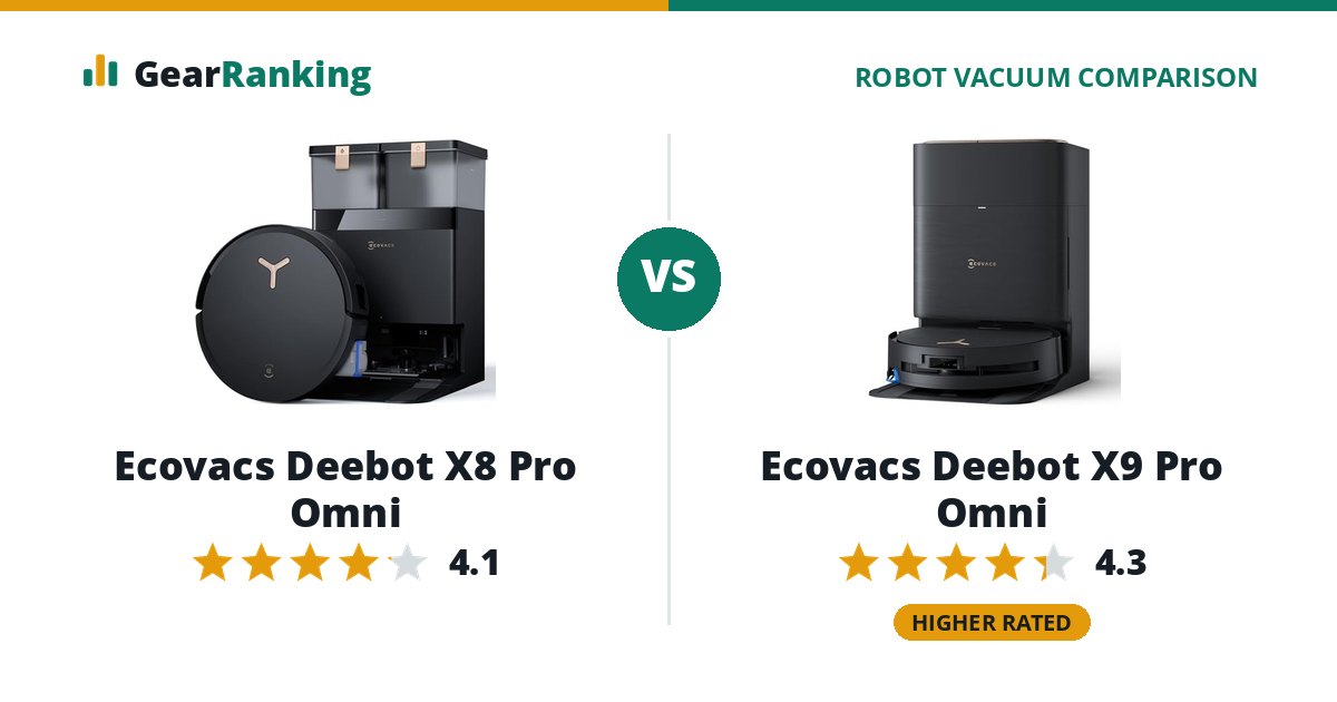 Ecovacs Deebot X8 Pro Omni vs Ecovacs Deebot X9 Pro Omni