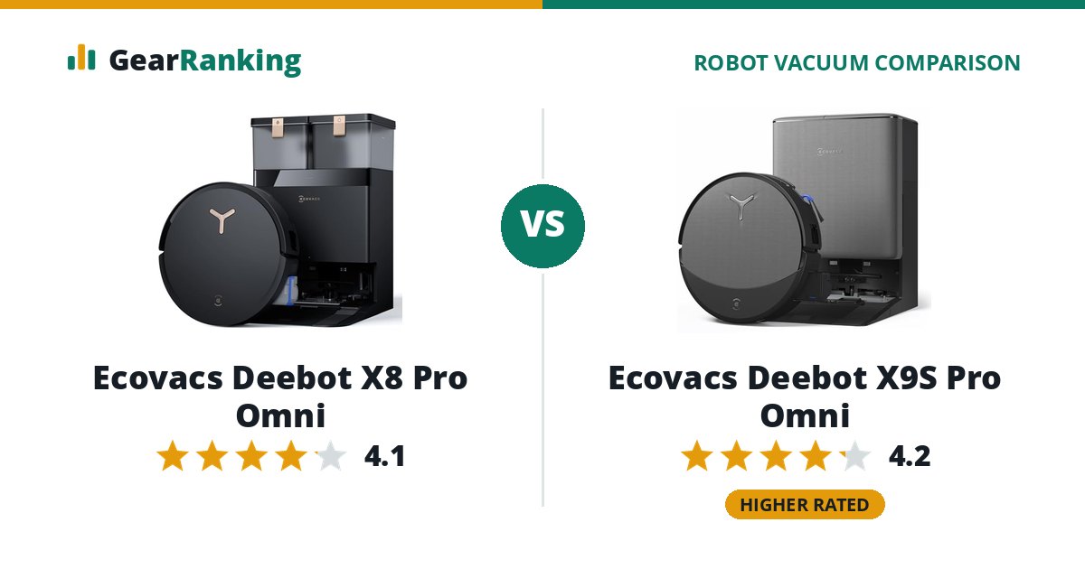 Ecovacs Deebot X8 Pro Omni vs Ecovacs Deebot X9S Pro Omni