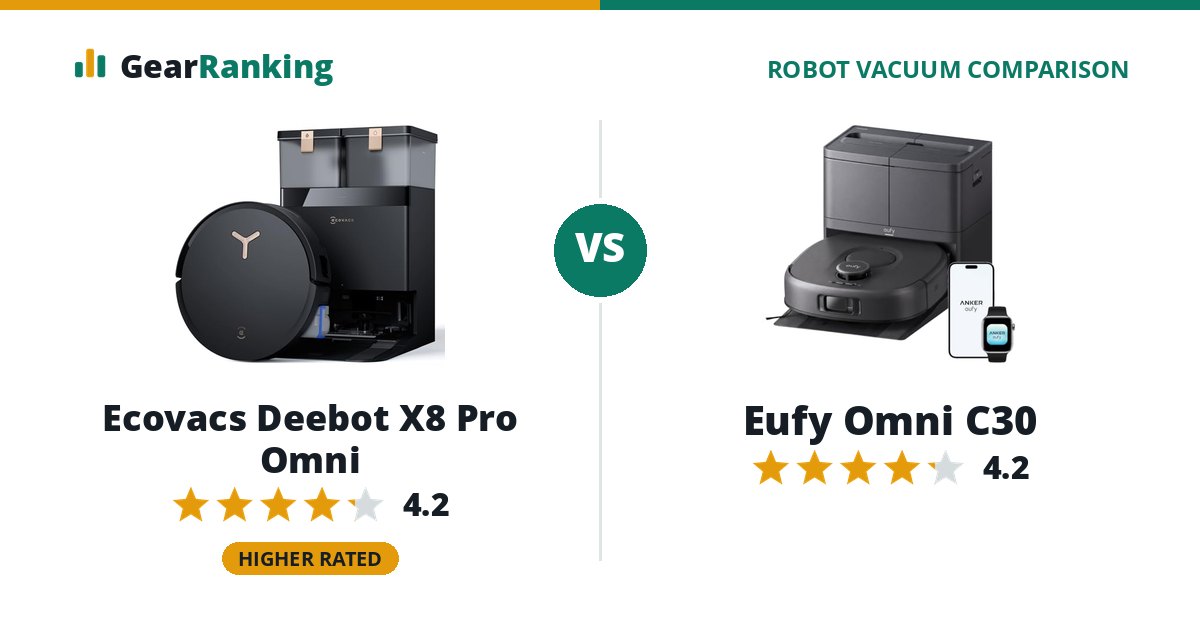 Ecovacs Deebot X8 Pro Omni vs Eufy Omni C30
