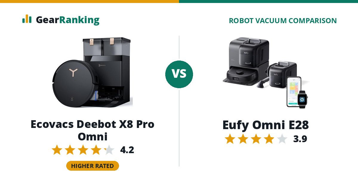 Ecovacs Deebot X8 Pro Omni vs Eufy Omni E28